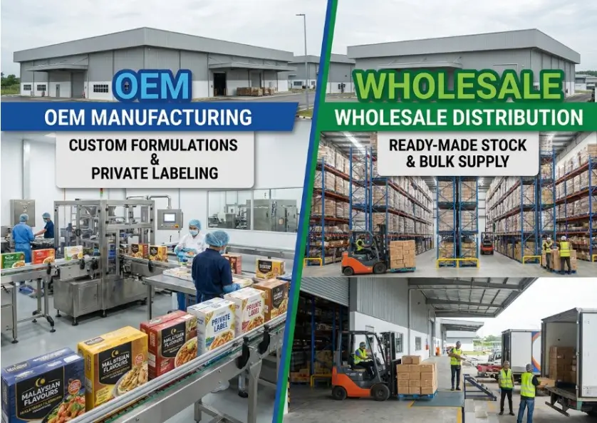oem vs wholesale